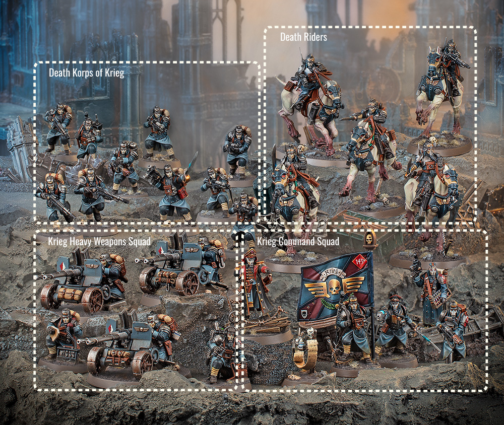 death korps of krieg combat patrol rules review & tactical guide