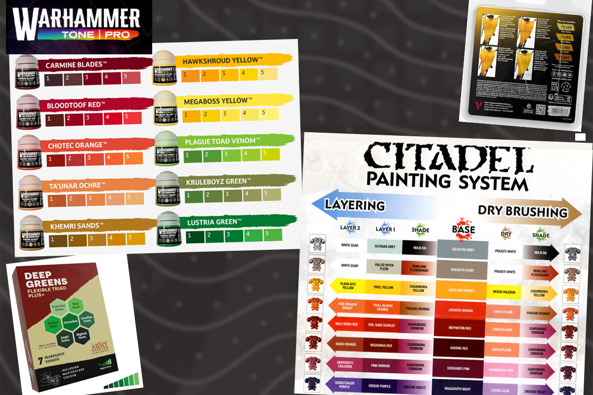 warhammer tone pro system vs army painter triads vs vallejo BSL vs citadel painting system